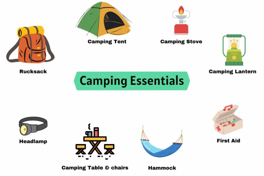 family camping checklist