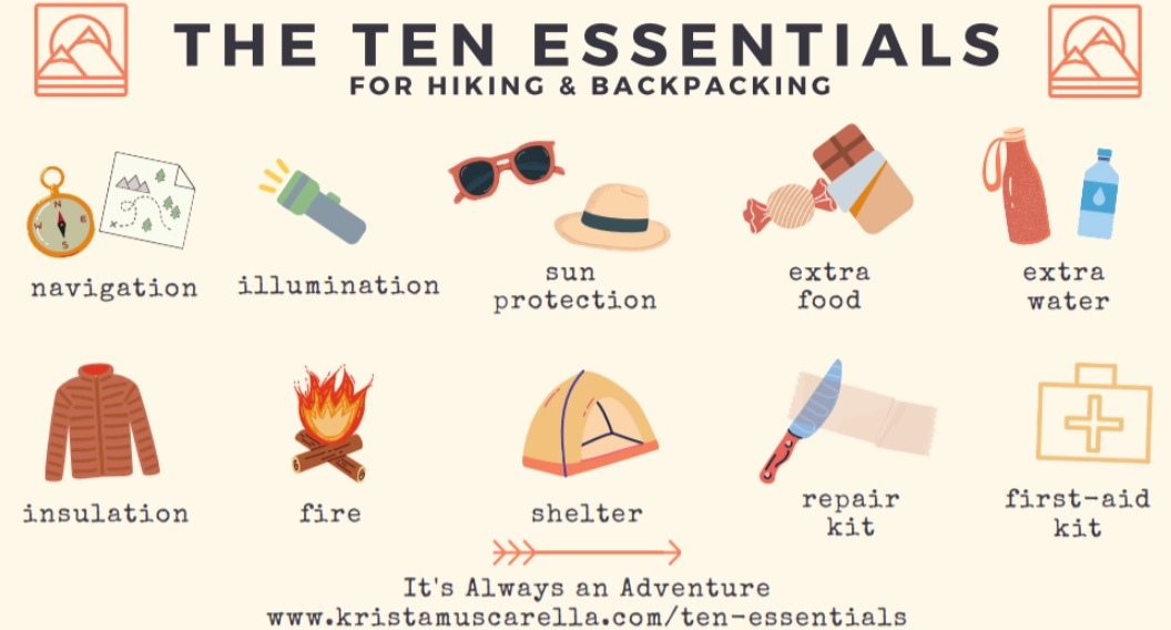 what to bring camping